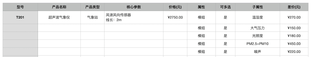 模板文件示例
