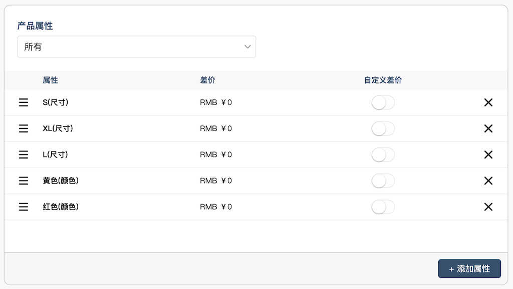 产品属性