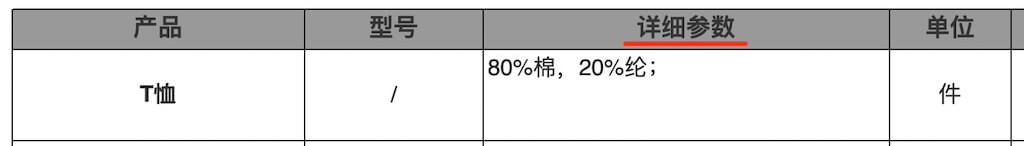 产品核心参数